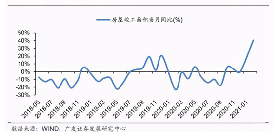 household goods export