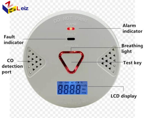 best carbon monoxide detector