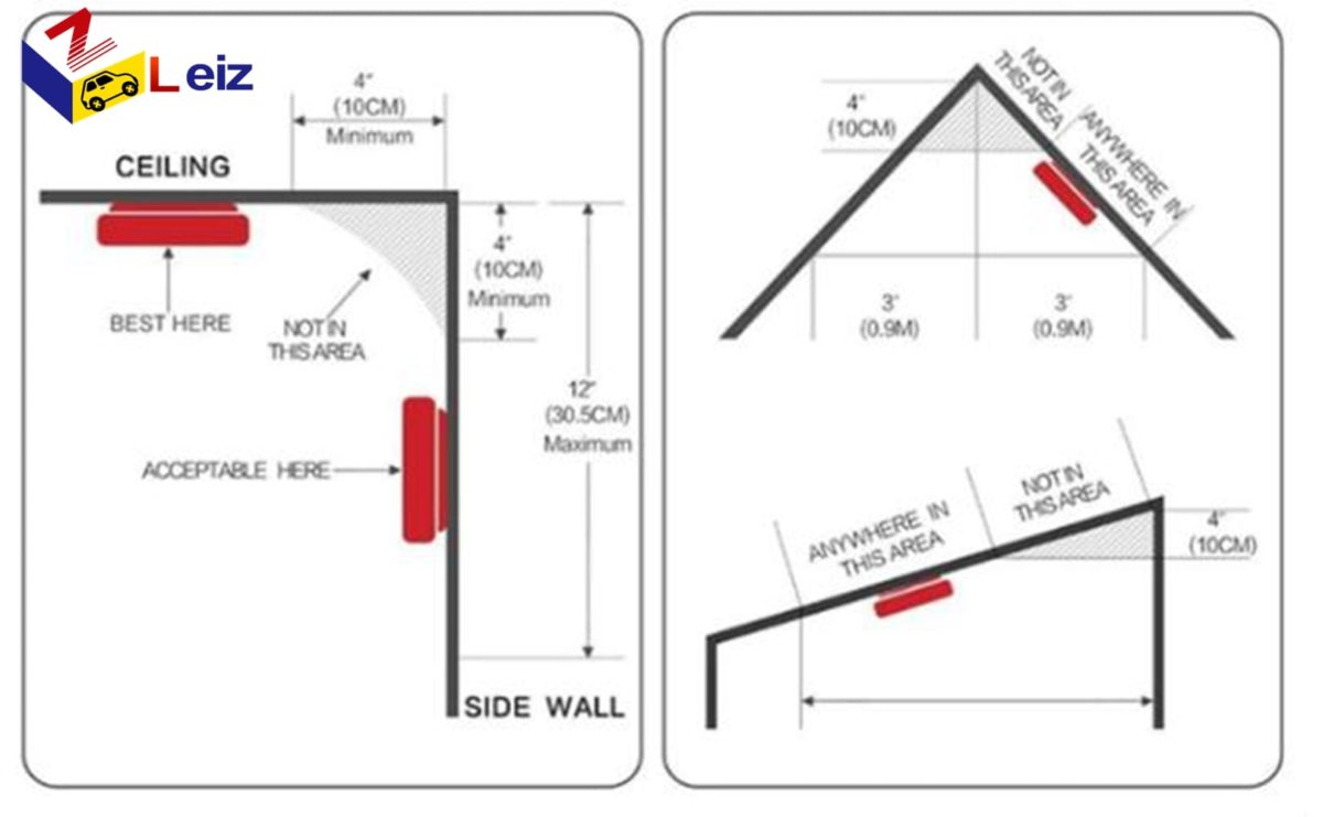 smoke-and-co-detector-home-security-protection